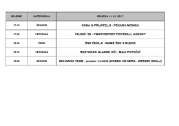 Raspored za 11. 01. 2017 - Nogometni Savez Karlovačke Županije