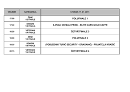 Raspored za 17. 01. 2017 - Nogometni Savez Karlovačke Županije