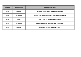 Raspored za 11. 01. 2017 - Nogometni Savez Karlovačke Županije