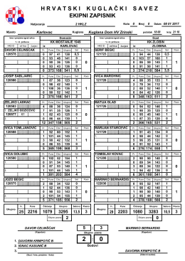 H R V A T S K I    K U G L A Č K I    S A V E Z EKIPNI ZAPISNIK