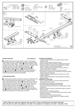 Tabuľka uťahovac&iacute;ch momentov skrutkov&yacute;ch spojov pevnosti 8.8