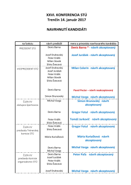 navrhovaní kandidáti