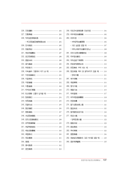 226. 진정(鎭靜) ···················································283 22