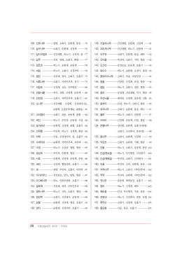 109. 산초나무 ··········냉병, 소화기, 순환계, 통증