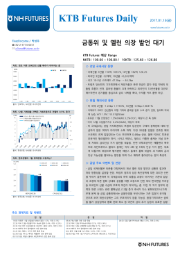 NH Futures_KTB Daily_20170113