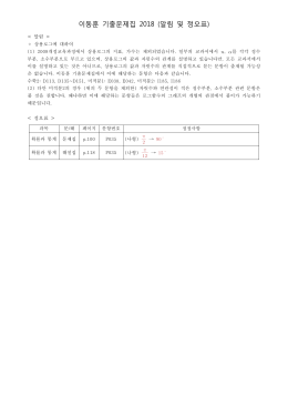 이동훈기출문제집 알림 및 정오표 0113.hwp