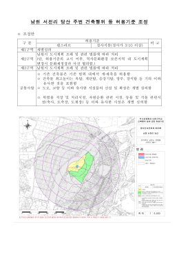 남원 서천리 당산 주변 건축행위 등 허용기준 조정