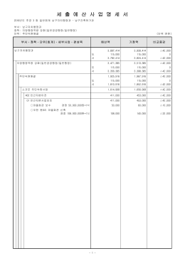 세 출 예 산 사 업 명 세 서