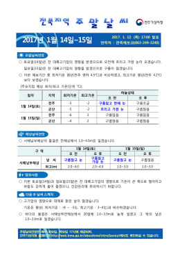 2017년 1월 14일∼15일