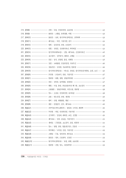 215. 호박(8) &middot;&middot;&middot;&middot;&middot;&middot;&middot;&middot;&middot;&middot;&middot;&middot;&middot;&middot;&middot;&middot;&middot;&middot;&middot;&middot;&middot;&middot;&middot;&middot;&middot;&middot;&middot;&middot;&middot;&middot;&middot;&middot;&middot;&middot;&middot;간염 / 부종, 만성위장염, 요슬 21