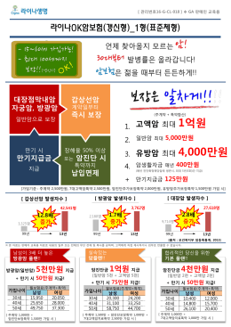 100% - 라이나생명