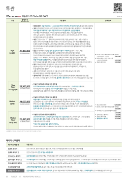투싼 - Tistory