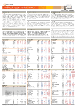 Global Asset Monitor l 2017.01.13