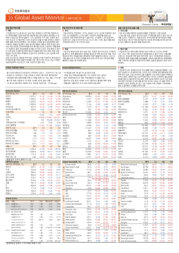 1월 12일 국내외 시장 동향