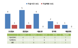 PowerPoint 프레젠테이션