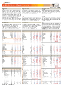 1월 11일 국내외 시장 동향