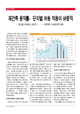 재건축 용적률-단지별 차등 적용이 바람직