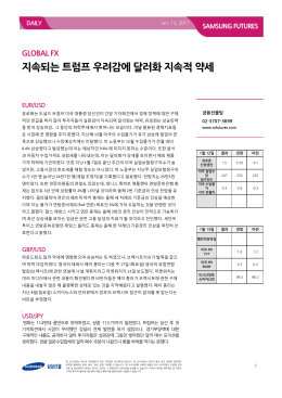 지속되는 트럼프 우려감에 달러화 지속적 약세