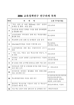 2004 교육정책연구 연구과제 목록