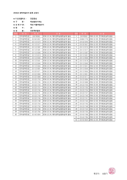 확인자 : 성원기