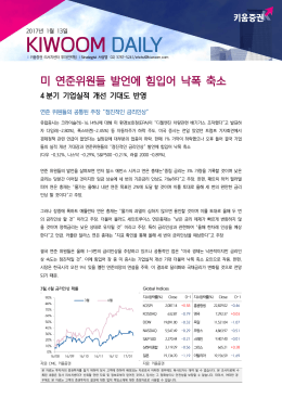 미 연준위원들 발언에 힘입어 낙폭 축소