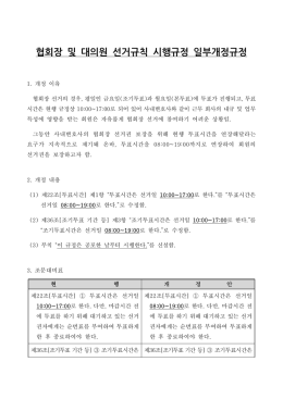 협회장 및 대의원 선거규칙 시행규정 일부개정규정