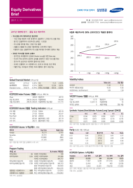 Equity Derivatives Brief (01 월 12 일)