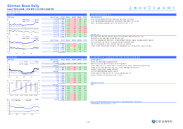 Shinhan Bond Daily (2016년 1월 13일)