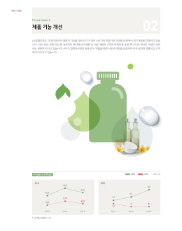 자세히 보기 - LG생활건강