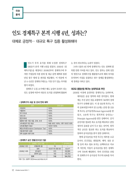 인도경제특구본격시행4년, 성과는?