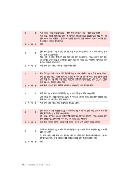 (덩이줄기) 10g + 멥쌀 120g(1회분)