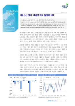 1월 옵션 만기: 계절성 매도 물량에 대비