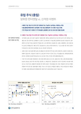 유럽 주식 (중립)