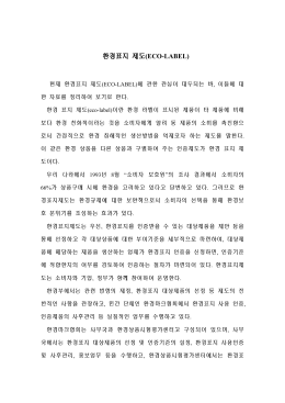 탐험가의 이름을 빌려 명명한 마스크멜론의 껍질
