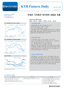 KTB Futures Daily 2017.01.11(수)