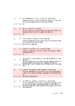 (진피) 20g + 김 10g + 다시마 줄기 30g + 멥쌀 120g(1회분)