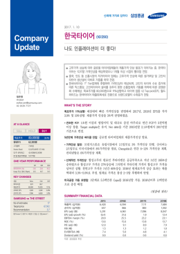 한국타이어(161390/BUY)