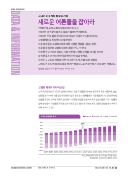 새로운 어른들을 잡아라