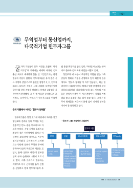 무역업부터통신업까지, 다국적기업힌두자그룹
