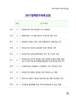 2017정책연구과제 선정