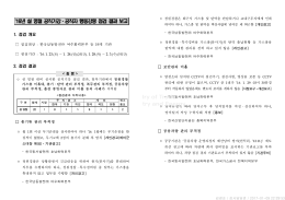 1-3 설명절 공직기강&middot;공직자 행동강령 점검 결과_공개용.hwp