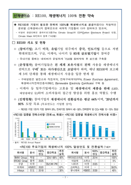 신재생이슈 : RE100, 재생에너지 100% 전환 약속