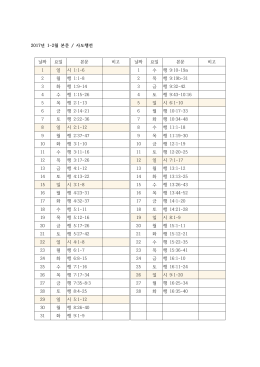 2017년 묵상 본문 상세.hwp