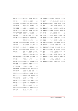 169. 주목 ················당뇨, 비뇨기, 성인병, 항암제 106 170. 죽대