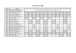 2017년 롤오버 스케쥴