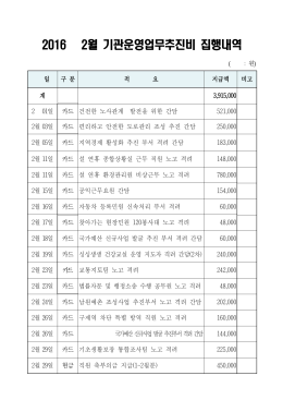 2016 2월 기관운영업무추진비 집행내역