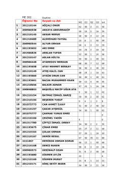 ME 302 Daytime Öğrenci No Soyadı ve Adı M1 Q1 Q2 Q3 tot 62 30 3