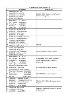 # Grup İsimleri Program İsmi 1 B100102040 Rana YEŞİL