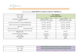 Liman/ Service point: ISKENDERUN ( LIMAK ) (LIMANI