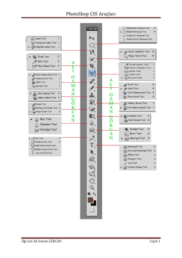 PhotoShop CS5 Araçları